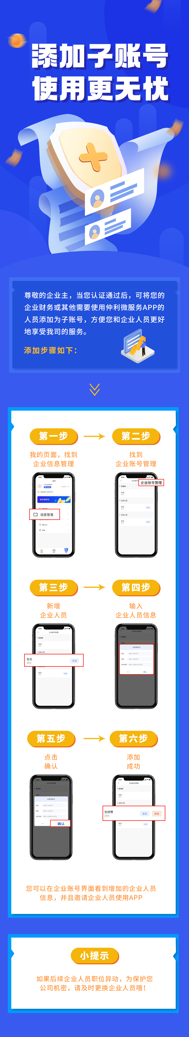 添加子賬號流程說明.jpg