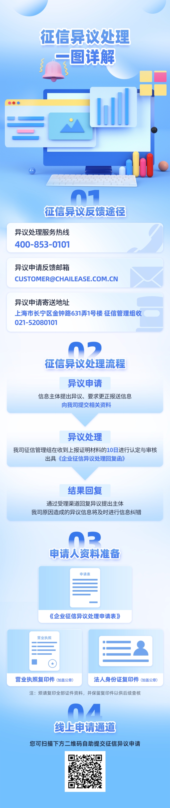 征信異議申訴長圖-4.jpg